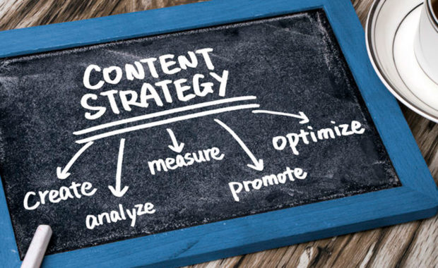 content marketing strategy on a chalkboard that will be implemented by a digital marketing agency
