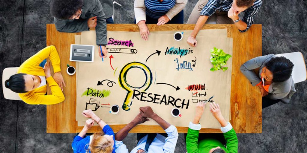 a table representing the marketing research process