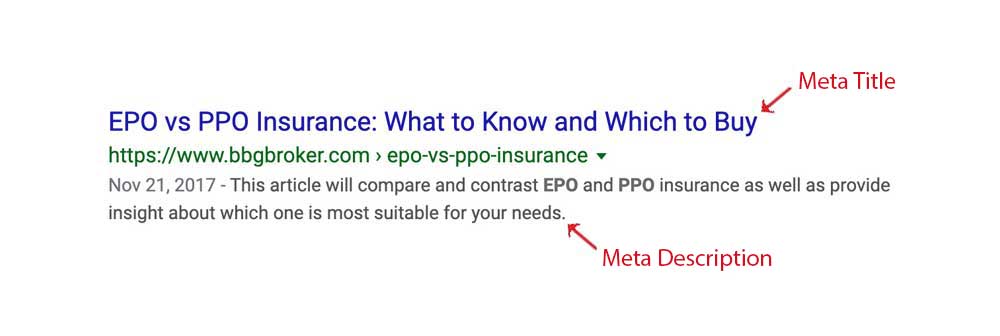meta title and description example