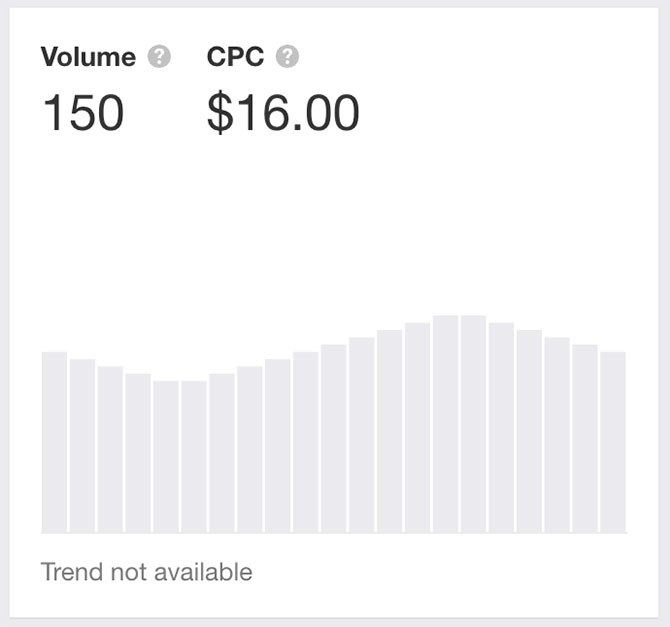 Local keyword research for law firm content marketing