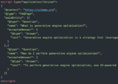 Example Of FAQ Schema Markup