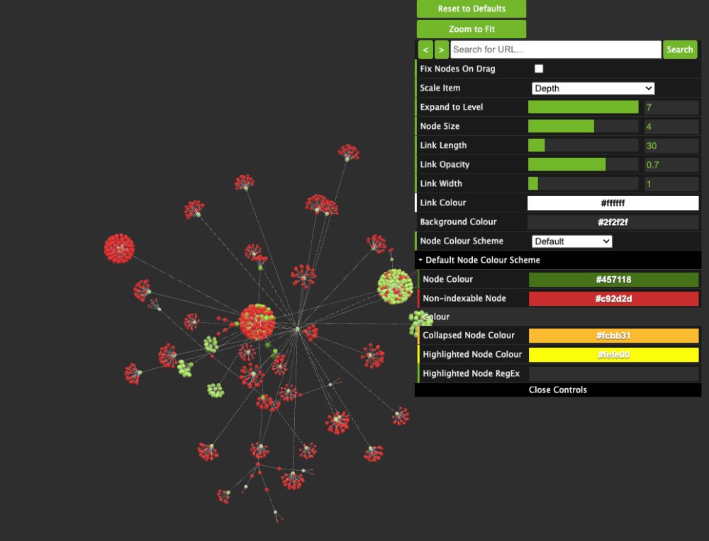 Screaming Frog Link Visualizer