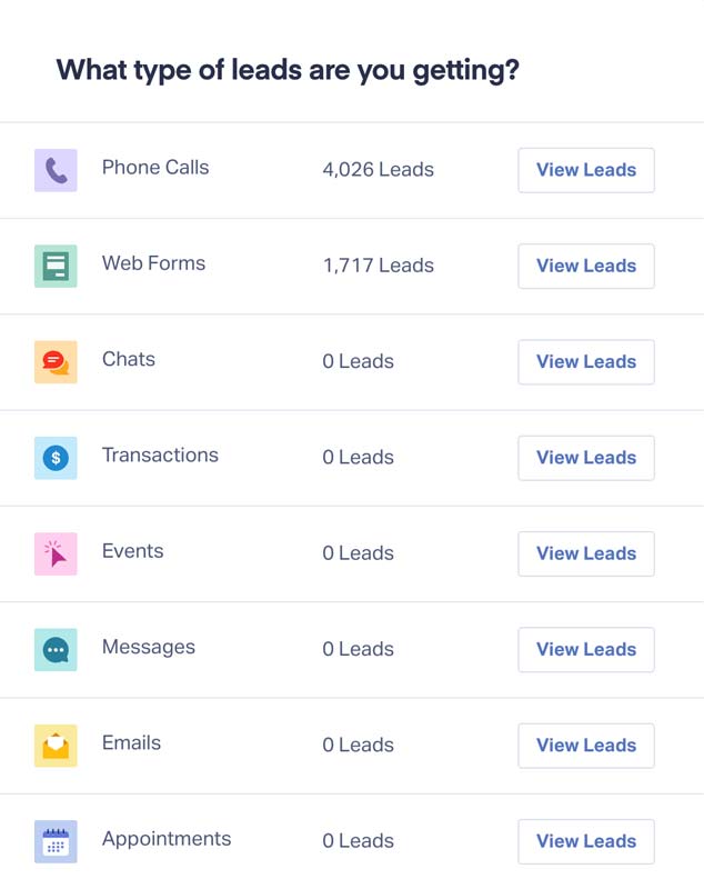 Types of leads in lead tracker