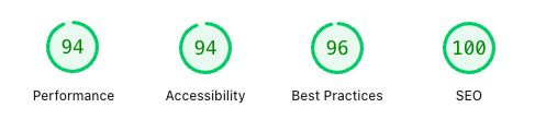 Website Checklist Results Image