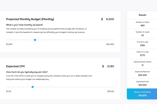 321 ROAS Calculator Screenshot