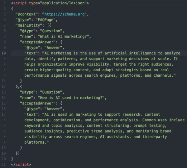 FAQ Schema Markup For AI Marketing Services FAQs